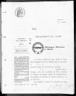 NMD (1903-1910)