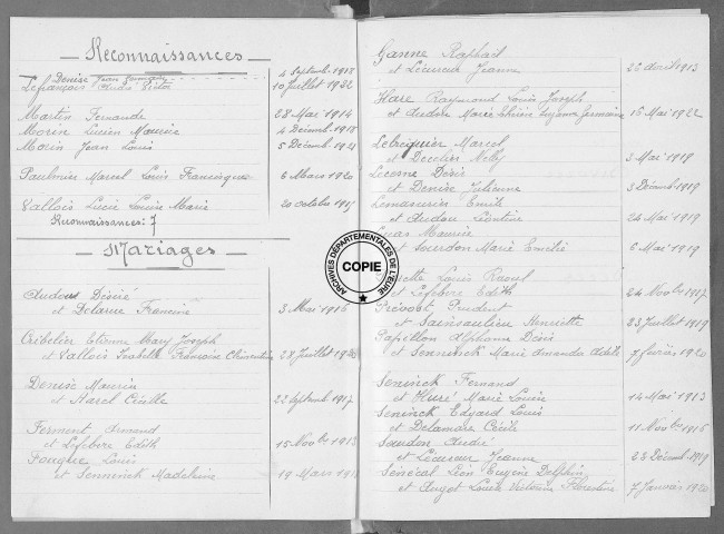 Tables (1913-1922)