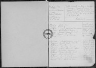 Tables (1903-1912)
