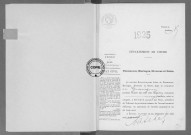 NMD (1925)