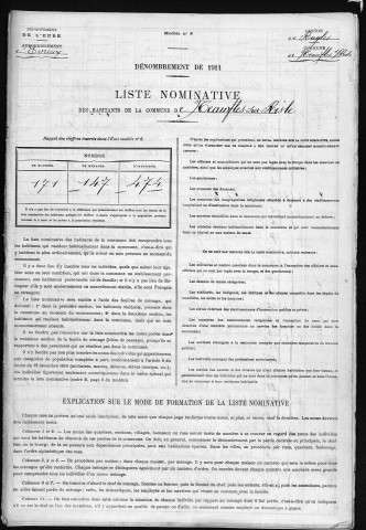 NEAUFLES_SUR_RISLE 1911