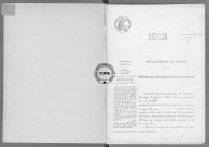 NMD (1923)