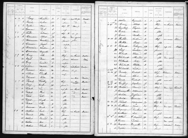 ALIZAY 1901