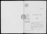 Décès 1904