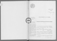 NMD (1918)