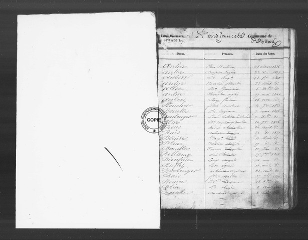 NMD (1833-1851)