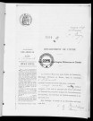 NMD (1911)
