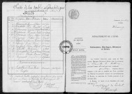 NMD (1903-1910)