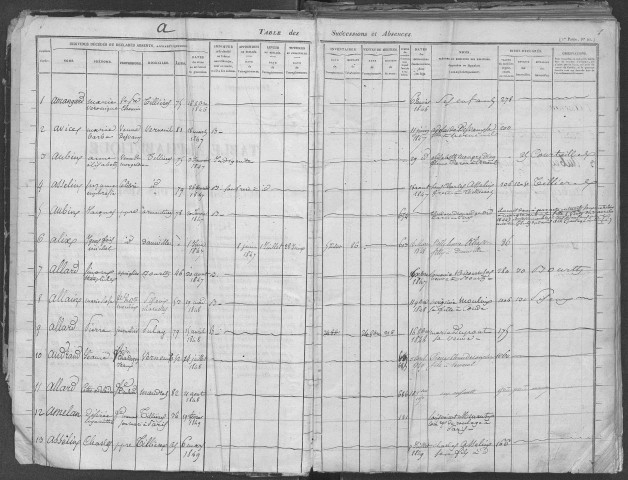 Tables 1846-1851