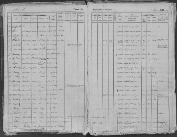 Tables 1873-1887