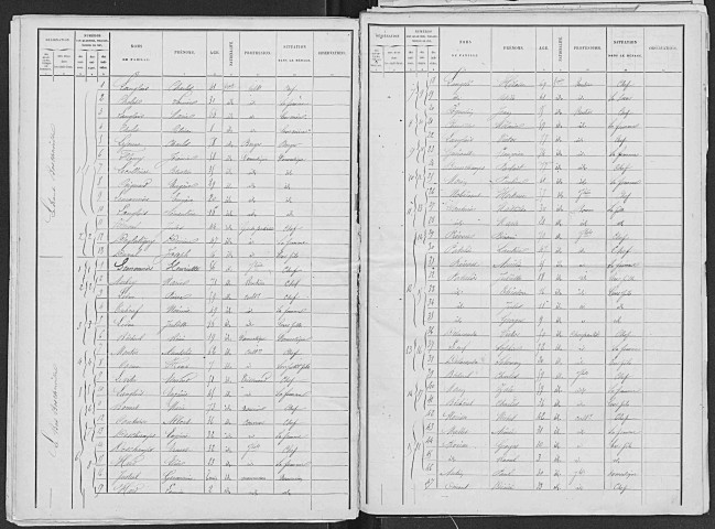 BOSCHERVILLE 1891
