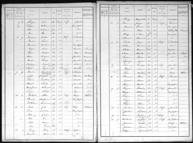 FAUVILLE 1901