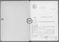 NMD (1922)