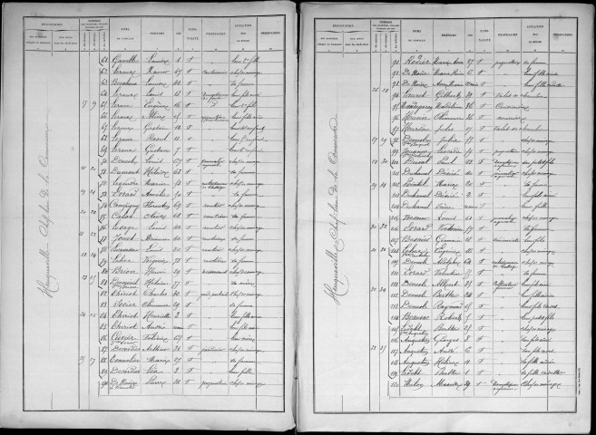 HEUQUEVILLE 1896