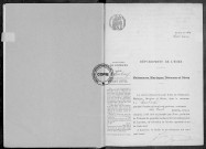 NMD (1914)