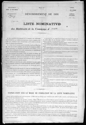 COLLETOT 1931