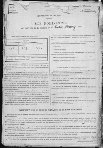 COUTURE_BOUSSEY(LA) 1906