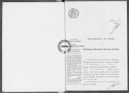 NMD (1918)