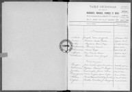 Tables (1913-1922)
