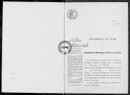 NMD (1924)
