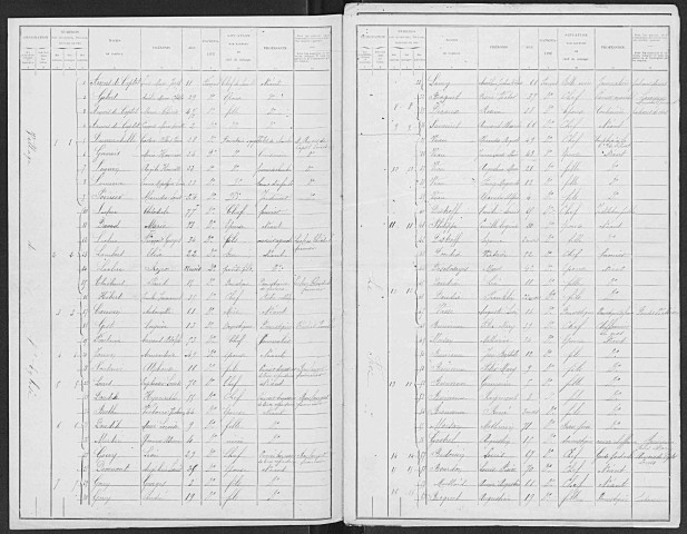 BOSBENARD_COMMIN 1901