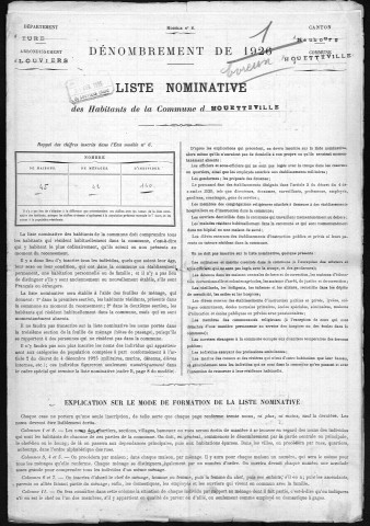 HOUETTEVILLE 1926