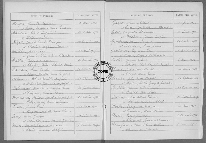 Tables (1923-1932)
