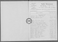 Tables (1923-1932)