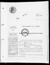NMD (1918)