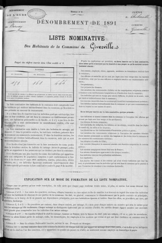 GIVERVILLE 1891