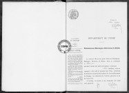 NMD (1915)