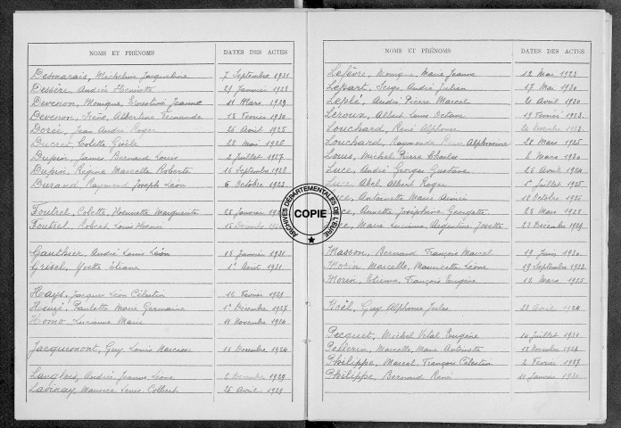 Tables (1923-1932)