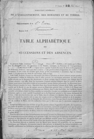 Tables 1898-1908
