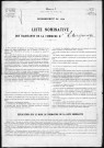 ETURQUERAYE 1936