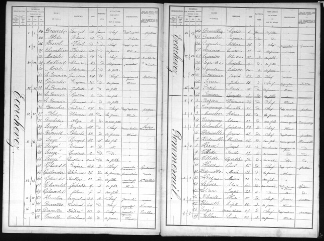 CRETON 1901