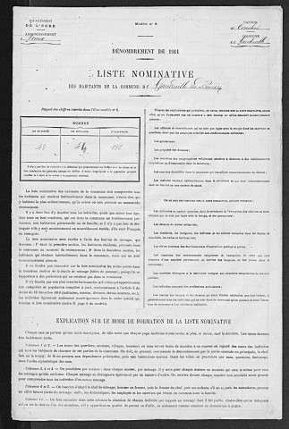 GAUDREVILLE_LA_RIVIERE 1911