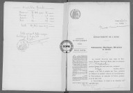 NMD (1903-1910)