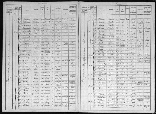 DAMPSMESNIL 1911