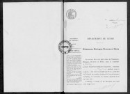 NMD (1922)