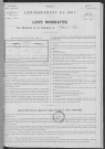 SAINT_ELIER 1891