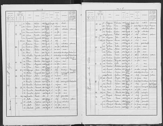 FATOUVILLE_GRESTAIN 1936