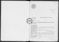 NMD (1912)