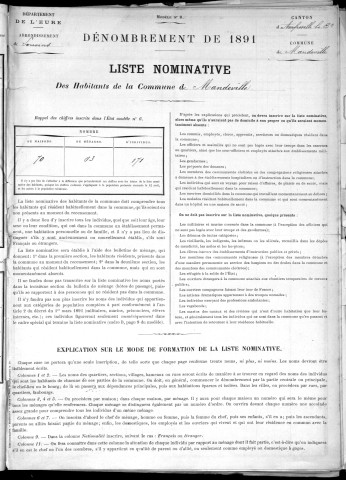 MANDEVILLE 1891