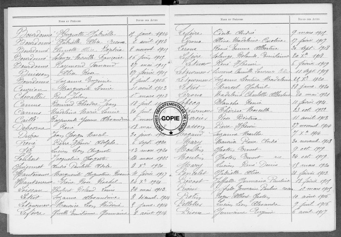 Tables (1913-1922)