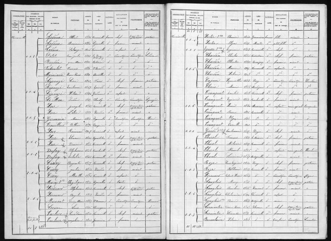 FOUCRAINVILLE 1911