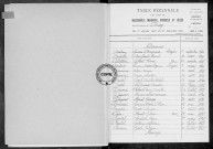 Tables (1923-1932)