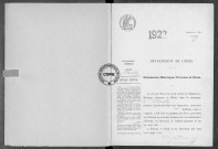 NMD (1922)