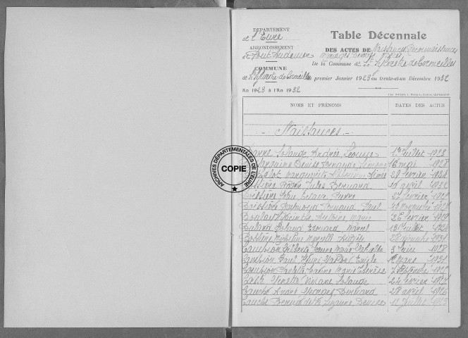 Tables (1923-1932)