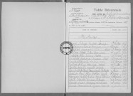 Tables (1923-1932)