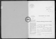 NMD (1924)